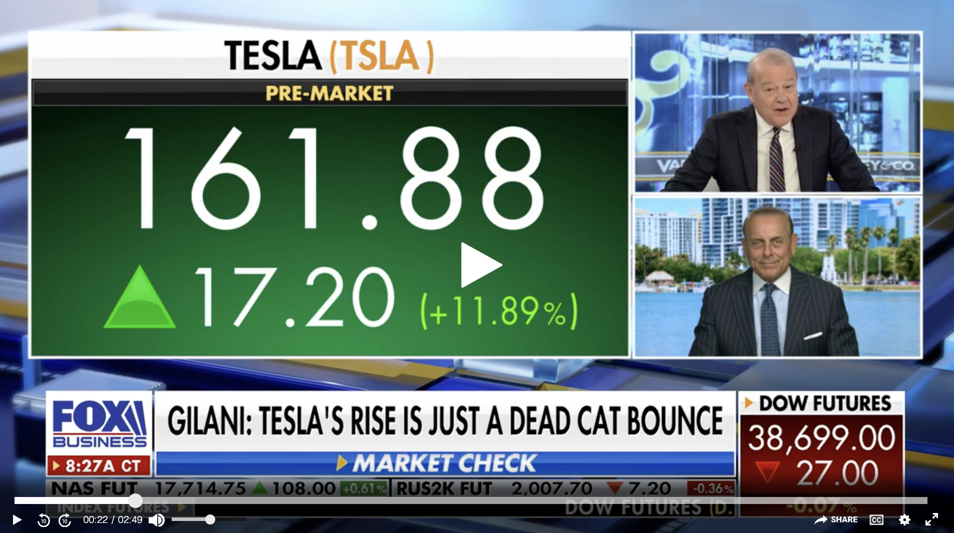 Tesla’s rise is just a dead cat bounce